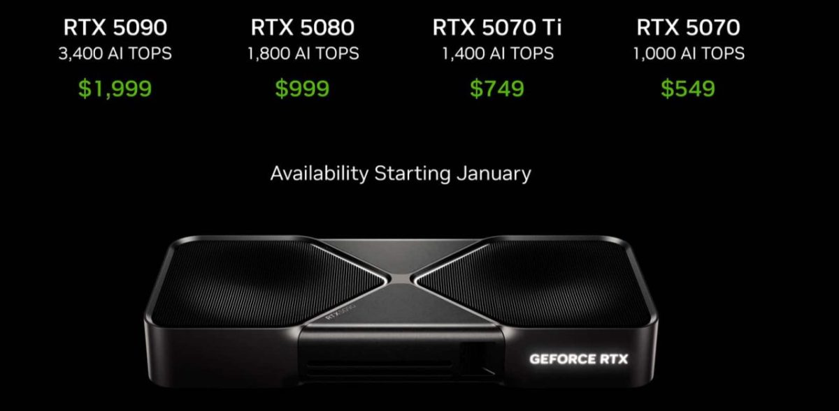 Nvidia geforce rtx 5070 ti